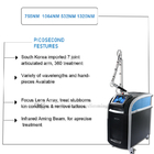Picosure Picosecond Laser Tattoo Removal Machine 3000W 532nm 755nm 1064nm